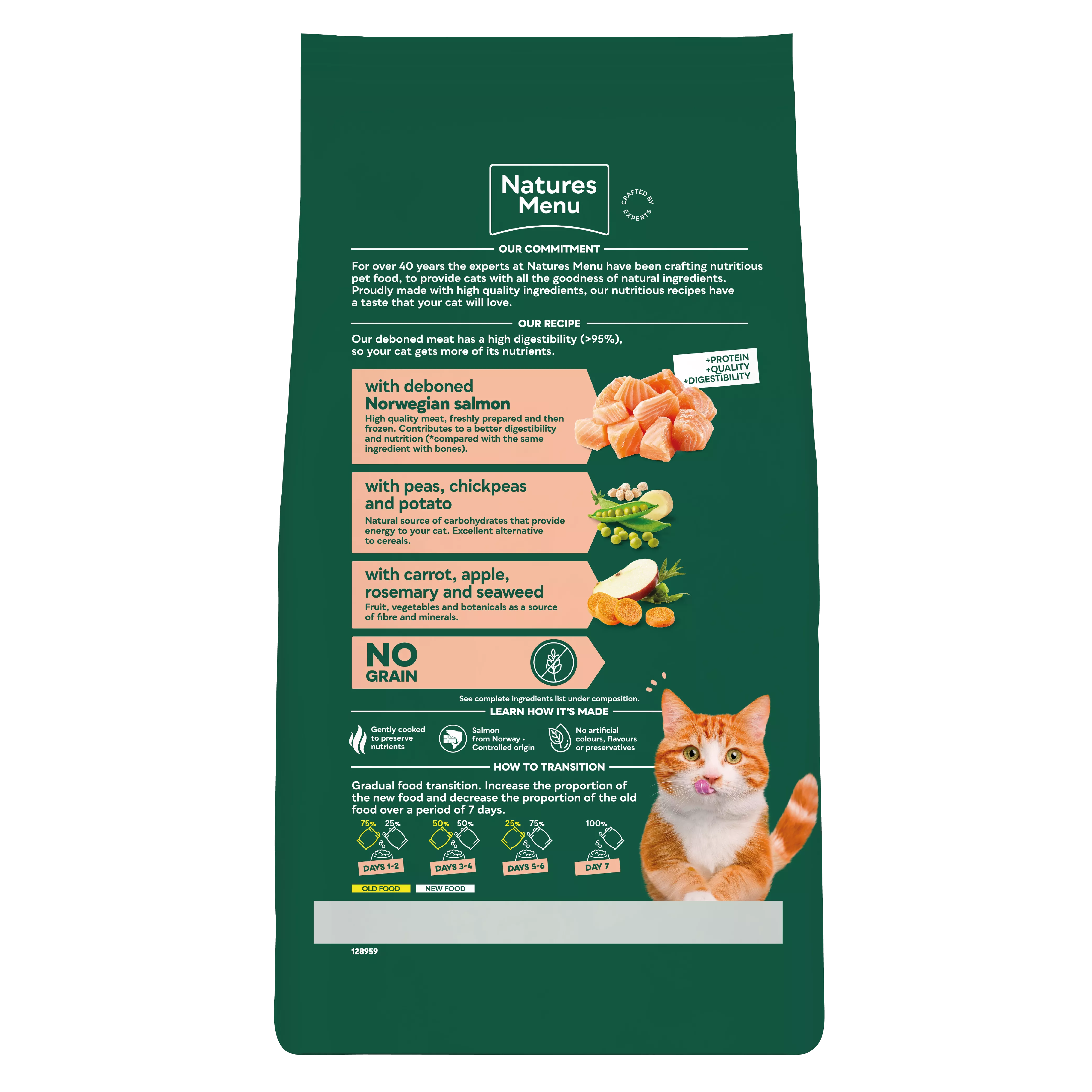 HiGH IN MEAT Salmon No Grain 3kg